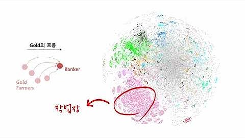 Hacking and Countermeasure Research Lab (Introduction)