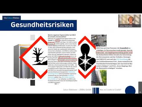 Video: Können Sie in Innenräumen kompostieren: Erfahren Sie mehr über die Kompostierung in Innenräumen