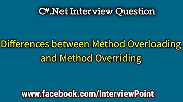 Differences between Method Overloading and Method Overriding in C#.Net || Interview Point