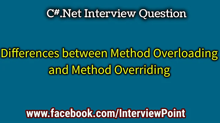 Differences between Method Overloading and Method Overriding in C#.Net || Interview Point