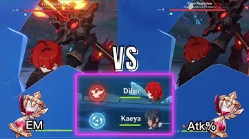Is ELEMENTAL MASTERY or ATK% better for Diluc? (Genshin Impact)