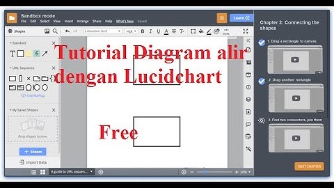 Tutorial Lucidchart "Cara Mudah Membuat Diagram Alir"