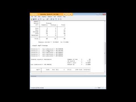 Stata Ordered Logistic Regression