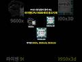 PC방 사장님들이 몰래 보는라이젠CPU 9000세대 중고시세    #CPU시세 #라이젠9000 #PC업그레이드 #중고CPU #9600X #9800X3D #9950X3D  #amd