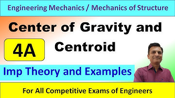 What is Centre of Gravity and Centroid | Solved Examples