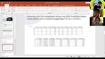 Tugas UAS Data Mining - Kelompok 5