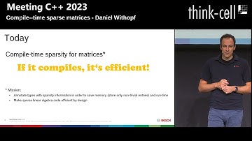 Compile-time sparse matrices - Daniel Withopf - Meeting C++ 2023