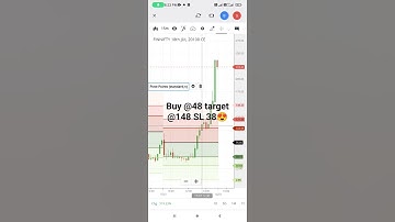 how to win trades using pivot points? 100%accuracy.watch it
