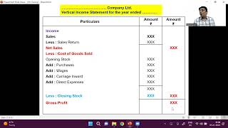 05) Convert Income Statement into Vertical Income Statement