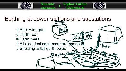 Earthing on power station, earth math on power station, N2 electrical trade theory