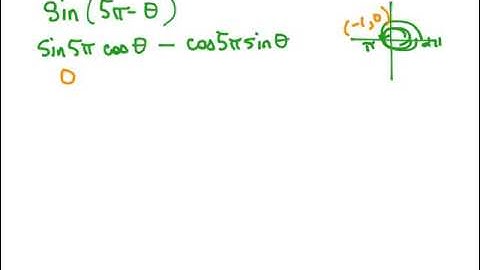 Ls2.4 Video 6: Sum and Difference Formulas 6