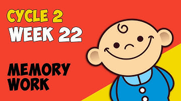 Classical Conversations Cycle 2 Week 22 Memory Work