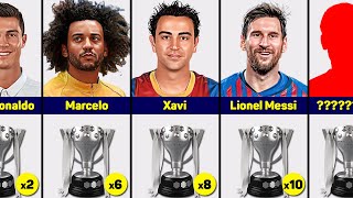 Players With the Most LA LIGA Titles
