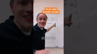 How to Multiply Matrices #shorts