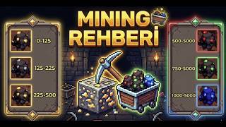 Hero Siege Mining Rehberi