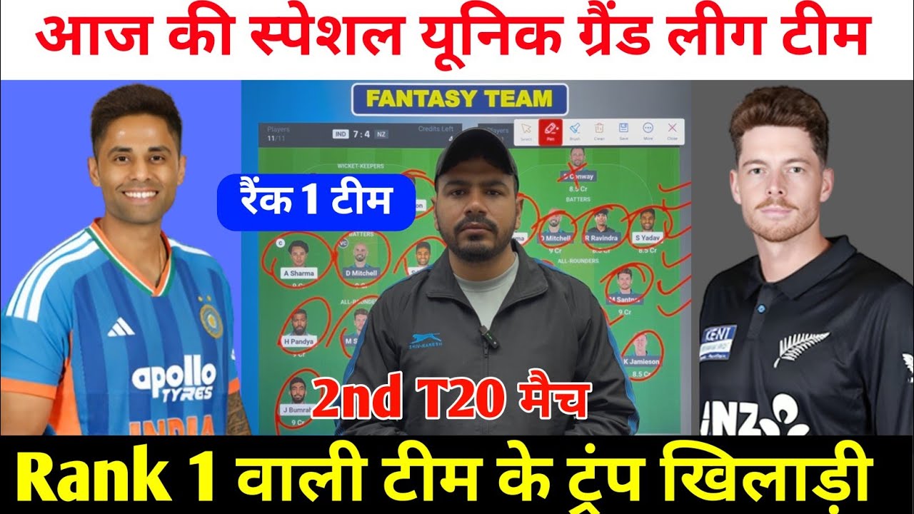 2nd T20 IND vs NZ Today Match Prediction ! India vs New Zealand Dream11 Team ! IND vs NZ Dream11