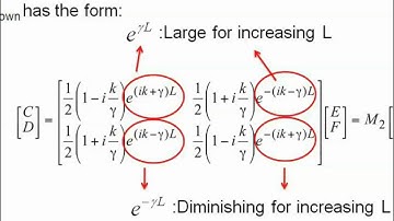 Nanoelectronic Modeling Lecture 11: Open 1D Systems - The Transfer Matrix Method - Part 2/2