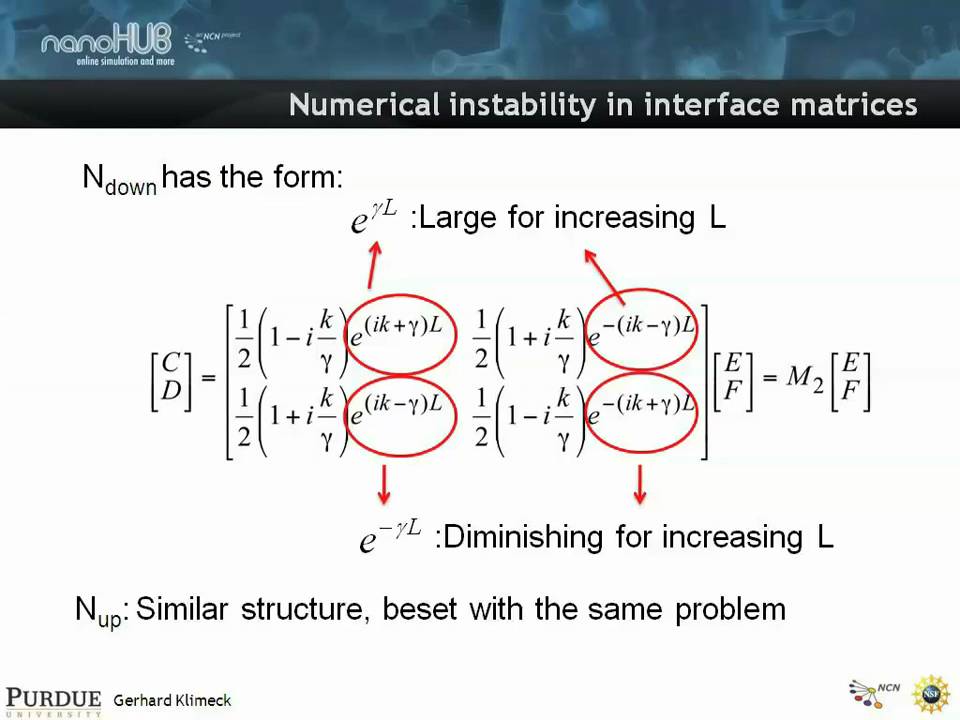 Nanoelectronic Modeling Lecture 11: Open 1D Systems - The Transfer ...