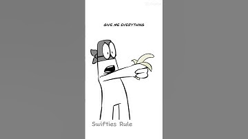 Editing a CapCut Template 😁 #shorts #trending #editing #template#viral #taylorswift #swifties