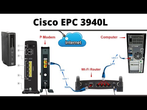 Docsis 3.0 modem (CISCO EPC 3940L | Modem setup)