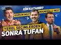 Levent Gültekin - Yerel seçimlerde ne olur? AKP MHP kavgası ertelendi mi?Kupa krizi sahipsiz kaldı! image