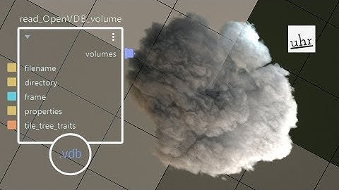 Maya: VDB Clouds in the Bifröst Graph Editor