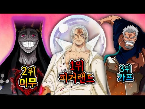 원피스 최종장 전투력 순위 <strong>TOP15</strong> (결말 끝판왕 포함)