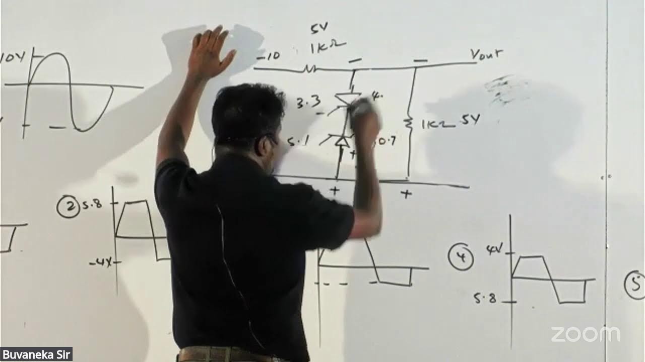 Electronic | Semi Conductor | Part 2
