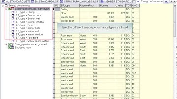 Energy Performance V11.2