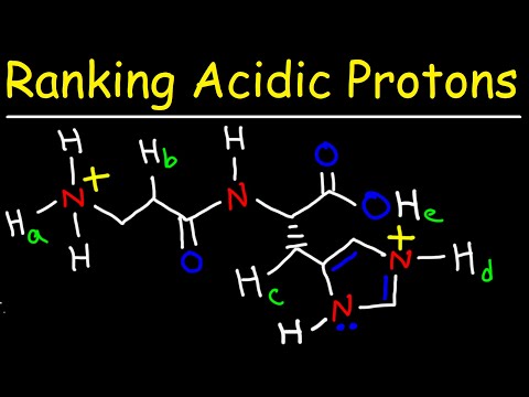 Video: Care este grupa funcțională cea mai acidă?