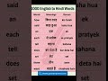#english meaning in Hindi ward#qustions_answers_hindi#gk video#youtube#sort#video