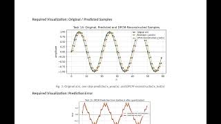 DPCM and Delta Modulation 