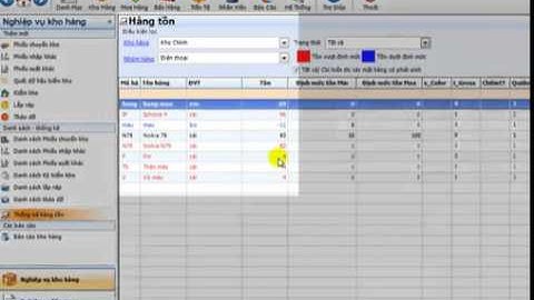 Vsoftgroup.com - Hướng dẫn cấu tạo thành phẩm trong phần mềm quản lý bán hàng