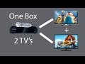 Watch 2 tvs with one set top boxusing a single wire