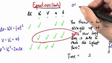 Positive or Negative? - Intro to Physics
