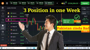 Binary options trading,  iq option 5 min trading, IQoption broker,