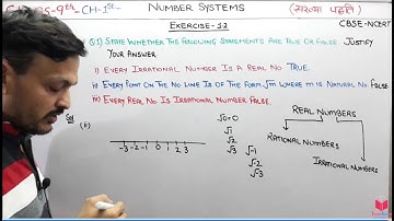 Q1) Ex- 1.2 Class 9 Maths Chapter 1 Number System | Maths Cbse Class 9 NCERT By Deepak Garg