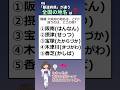 #6「都道府県」が違う全国の地名、全部わかりますか?　#都道府県#都市#漢字#クイズ#地方