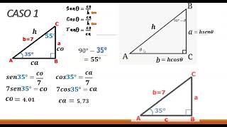 Resolución de triángulos rectángulos.