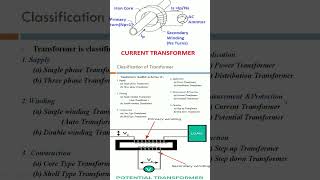 Classification of transformer