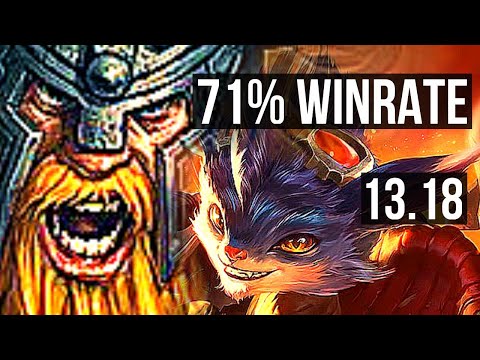 Vandiril on X: Olaf in ARAM has 61,5% win rate right now. Top 2