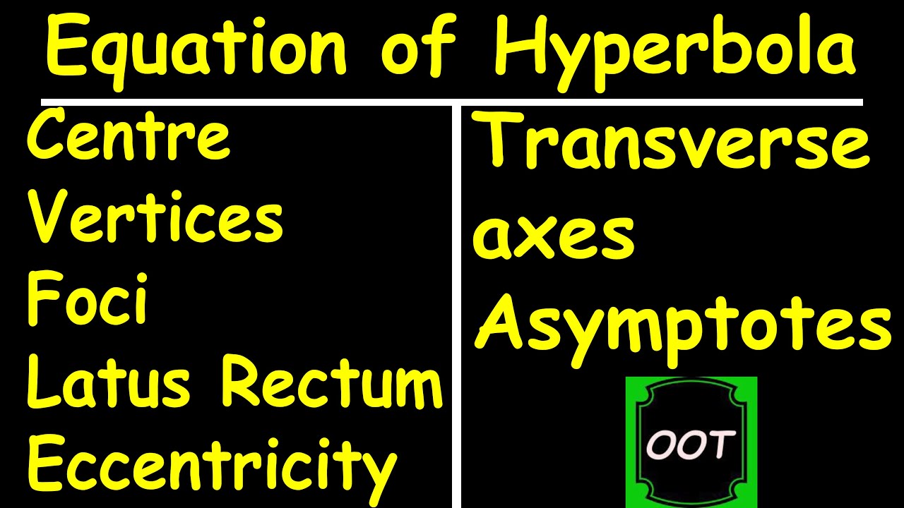Hyperbola Made Easy | Conic Sections Explained Step-by-Step | - YouTube