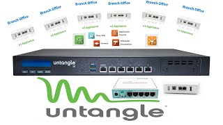 Celebrity Untangle Edge-Micro Unboxing & Setup Pt 1 Profile
