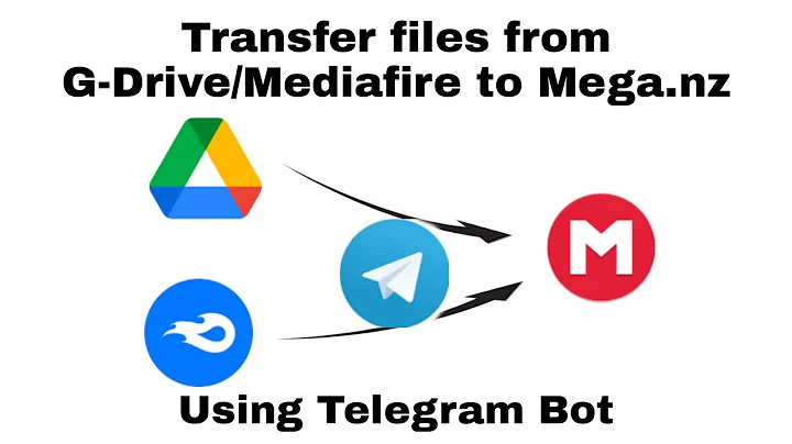 How to transfer files from Google drive and mediafire to mega.nz with telegram | mega uploader bot