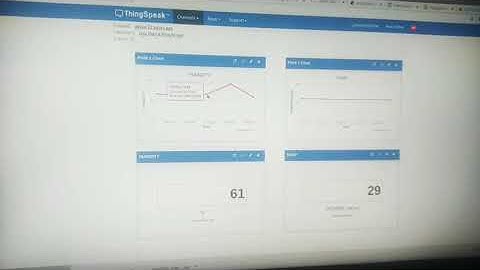 Uploading Temperature and hum. sensor data on thingspeak server using Esp32 and dht11 (IoT project).