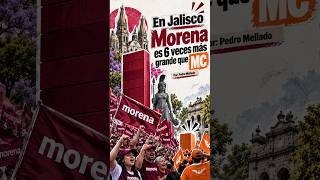 En Jalisco Morena es 6 veces más grande que MC| Por: Pedro Mellado en Estos Tiempos
