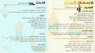 شرح نظام اليوم السادس عشر (16 رمضان) | أنظمة التخسيس السريع في شهر رمضان