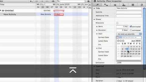 Merlin 2 - Activity with work, duration and a start date