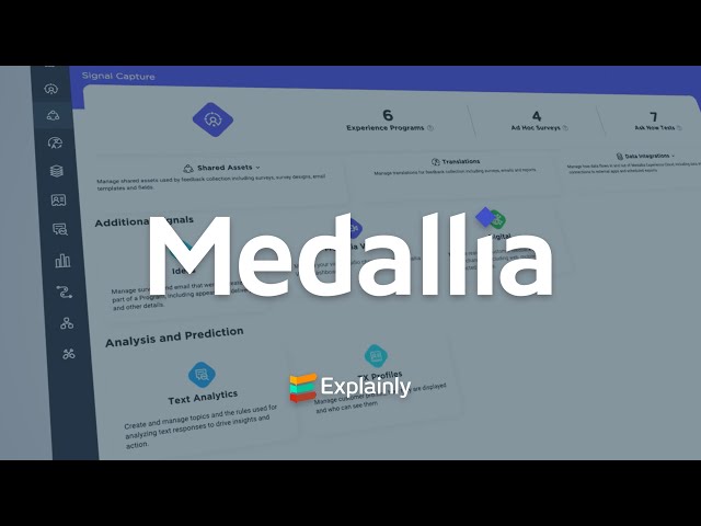 Medallia - Admin Suite - SaaS Platform Demo Explainer Video