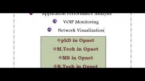 NETWORK PROJECTS OPNET IN CANADA